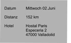 Datum 	Mittwoch 02.Juni   Distanz	152 km   Hotel		Hostal Paris Especeria 2	 47000 Valladolid