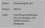 Datum 	Donnerstag 06. Juni   Distanz	285 km   Hotel	Hotel Brujas de Bécquer Ctra. De Zaragoza, s/n	50500 Tarazona  (Zaragoza)