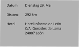 Datum 	Dienstag 29. Mai  Distanz	292 km   Hotel	Hotel Infantas de León C/A. Gonzsles de Lama 24007 León