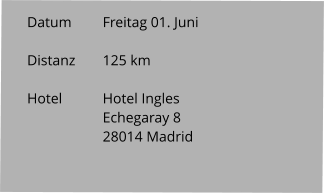 Datum 	Freitag 01. Juni  Distanz	125 km   Hotel		Hotel Ingles Echegaray 8 28014 Madrid