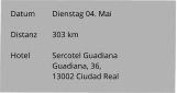 Datum 	Dienstag 04. Mai  Distanz	303 km   Hotel	Sercotel Guadiana Guadiana, 36,  13002 Ciudad Real