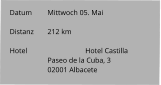 Datum 	Mittwoch 05. Mai  Distanz	212 km   Hotel		Hotel Castilla Paseo de la Cuba, 3 02001 Albacete