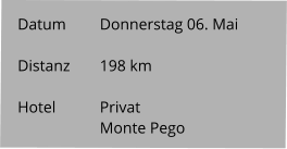 Datum 	Donnerstag 06. Mai  Distanz	198 km   Hotel		Privat Monte Pego